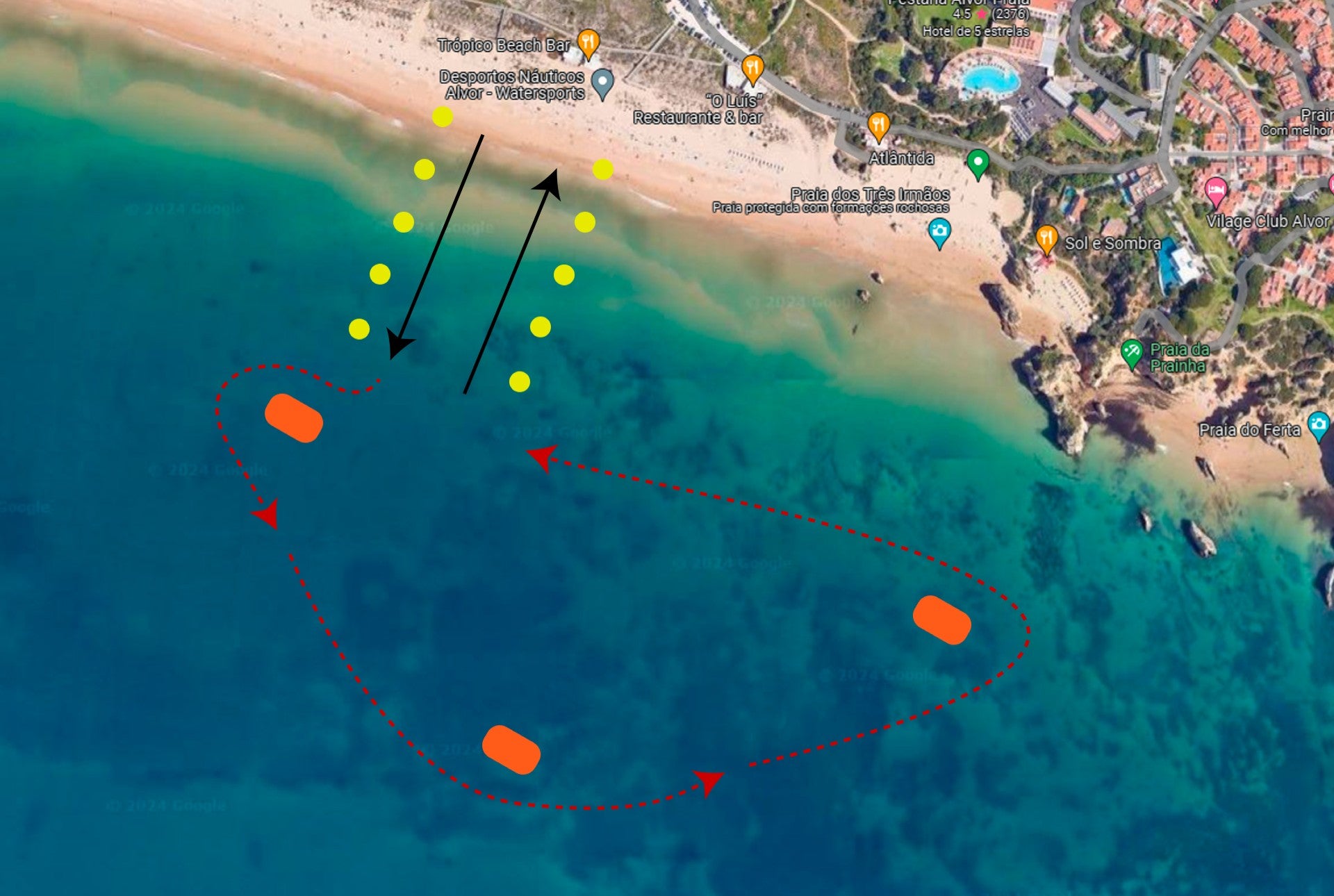 Mapa do circuito de navegação do jetski